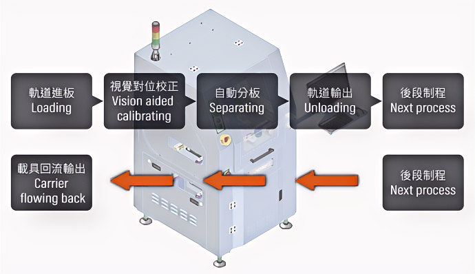 1733120784.png GAM300AT - ¸±±¾.png